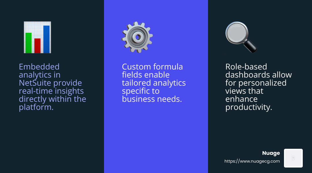Role-based Dashboard Example - suite analytics infographic 3_facts_emoji_blue