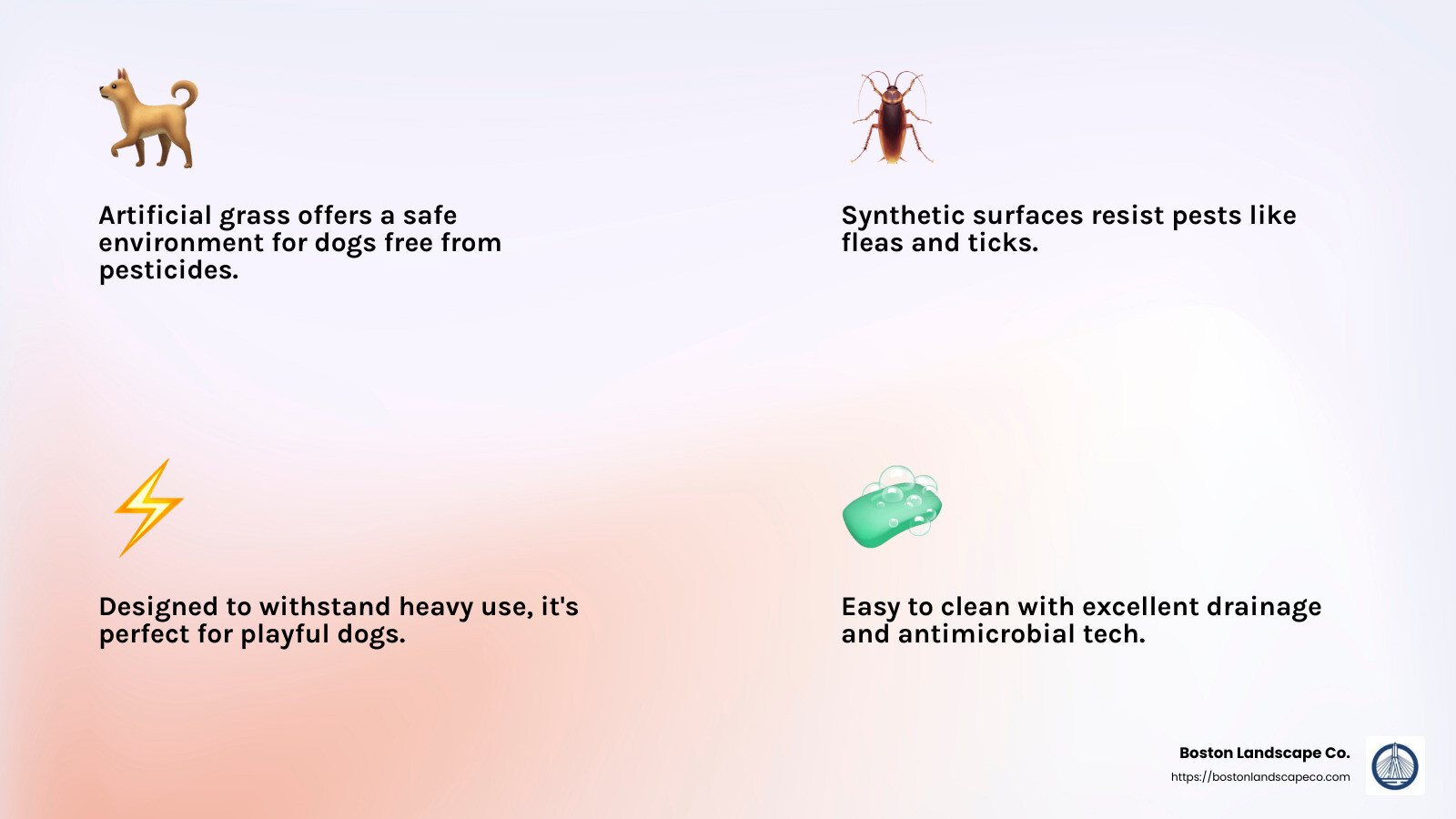 Antimicrobial technology keeps your lawn fresh and clean - artificial grass for dogs infographic 4_facts_emoji_light-gradient