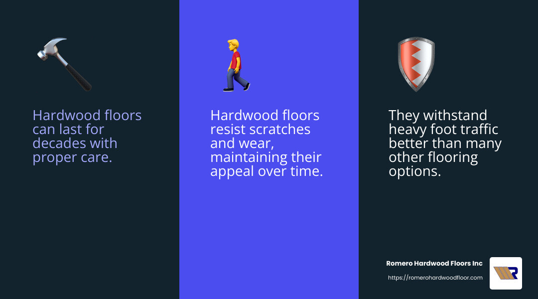Durability of hardwood floors - hardwood flooring installation beverly ma infographic 3_facts_emoji_blue