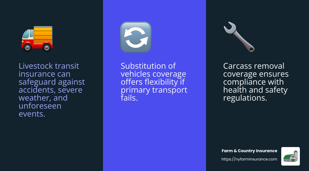 Livestock Transport Insurance Infographic - livestock transport insurance infographic 3_facts_emoji_blue