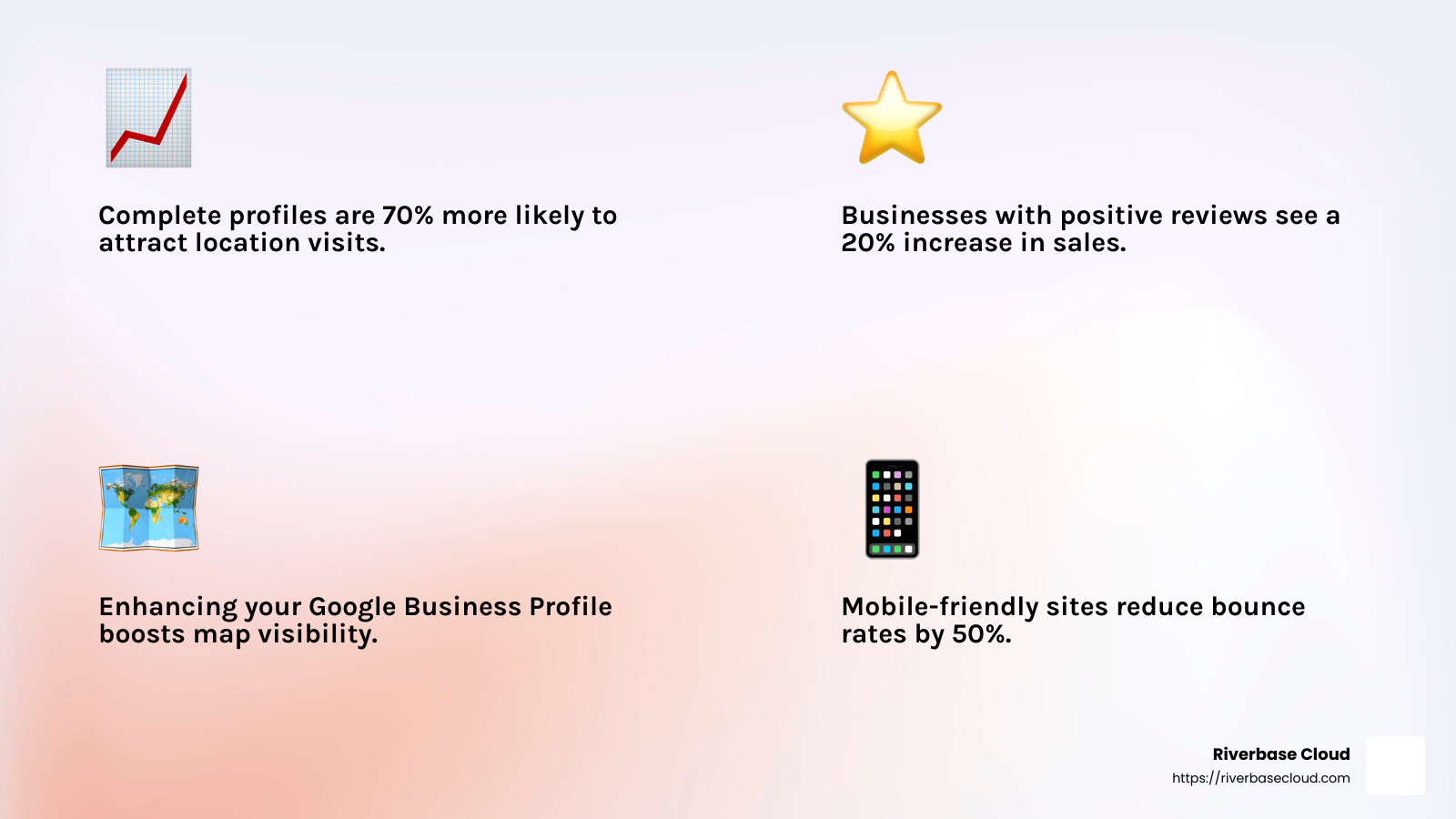 Positive reviews boost your visibility - Plumber marketing strategies infographic 4_facts_emoji_light-gradient