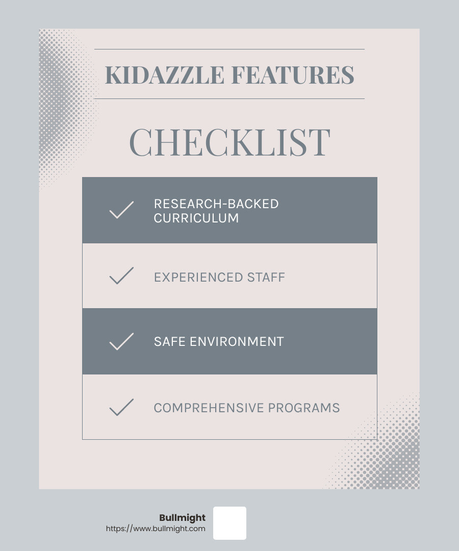 Kiimpress's commitment to quality early education ensures children are prepared for future success. - Why SW, Atlanta, GA Is a Great Place to Raise Kids – A Guide from Kiimpress Child Care Inc: Atlanta Federal Center infographic checklist-light-blue-grey