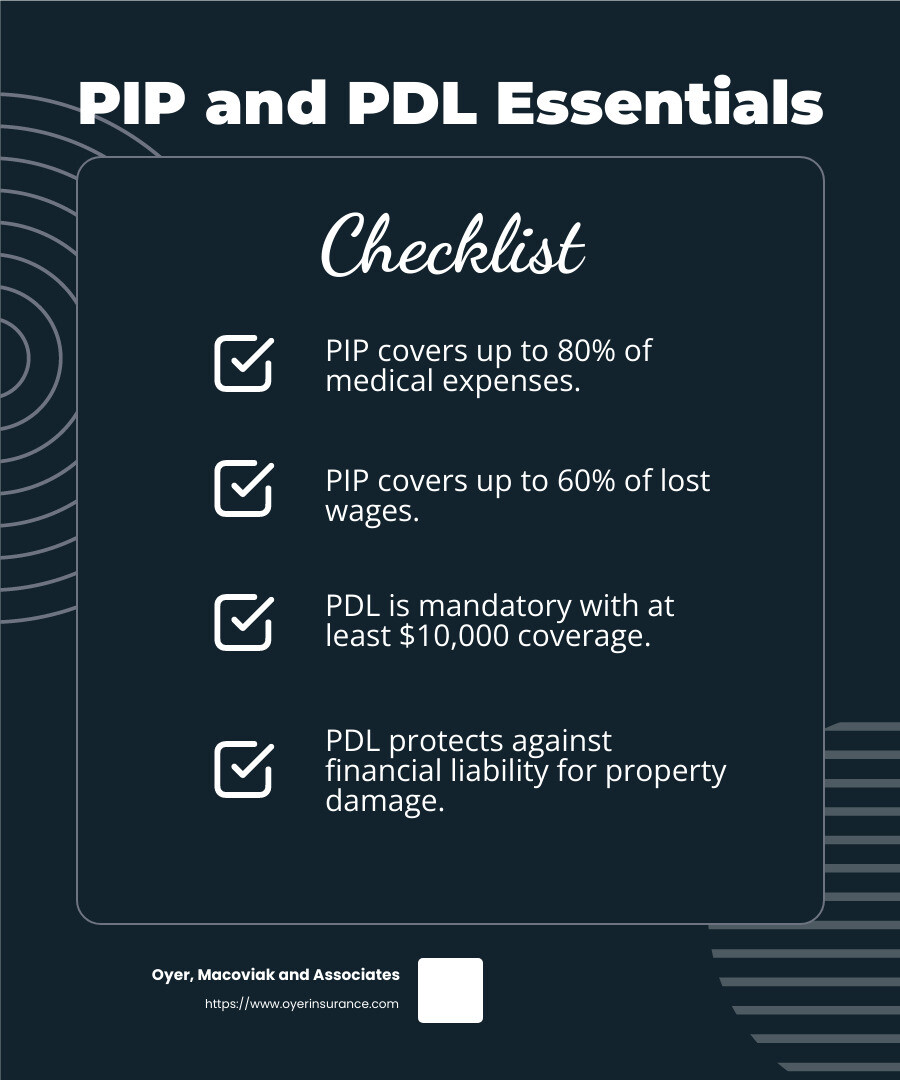 Pdl Spring Fl Florida Car Insurance Law: 2025 Must-Know Updates!