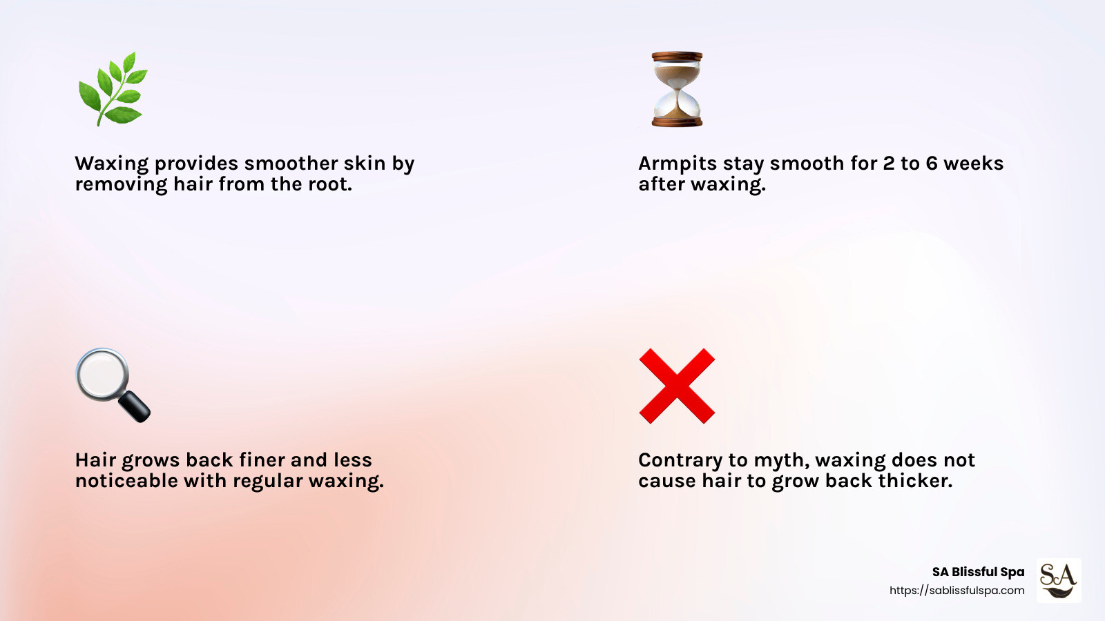 Hair regrowth myth debunked - armpit waxing infographic 4_facts_emoji_light-gradient
