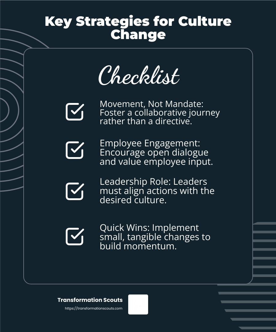 Leadership is key in culture change - business culture change infographic checklist-dark-blue