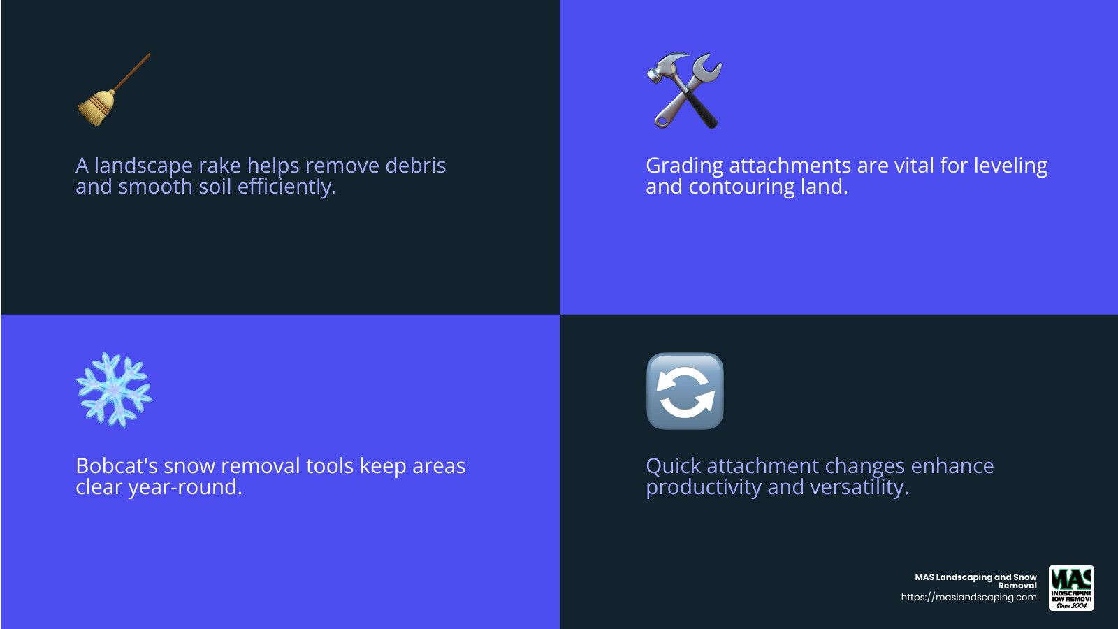 Bobcat snow removal attachment in action - Bobcat Landscaping infographic 4_facts_emoji_blue