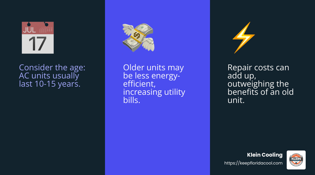 The $5000 Rule: Repair or Replace? - Palm Coast air conditioning repair infographic 3_facts_emoji_blue The $5000 Rule: Repair or Replace? - Palm Coast air conditioning repair infographic 3_facts_emoji_blue