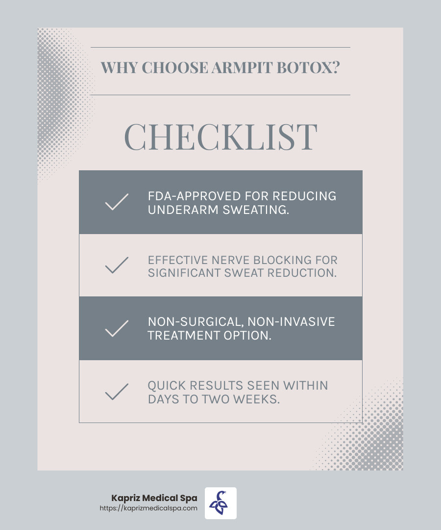 FDA Approval of BOTOX for Hyperhidrosis - armpit botox near me jacksonville fl infographic checklist-light-blue-grey FDA Approval of BOTOX for Hyperhidrosis - armpit botox near me jacksonville fl infographic checklist-light-blue-grey