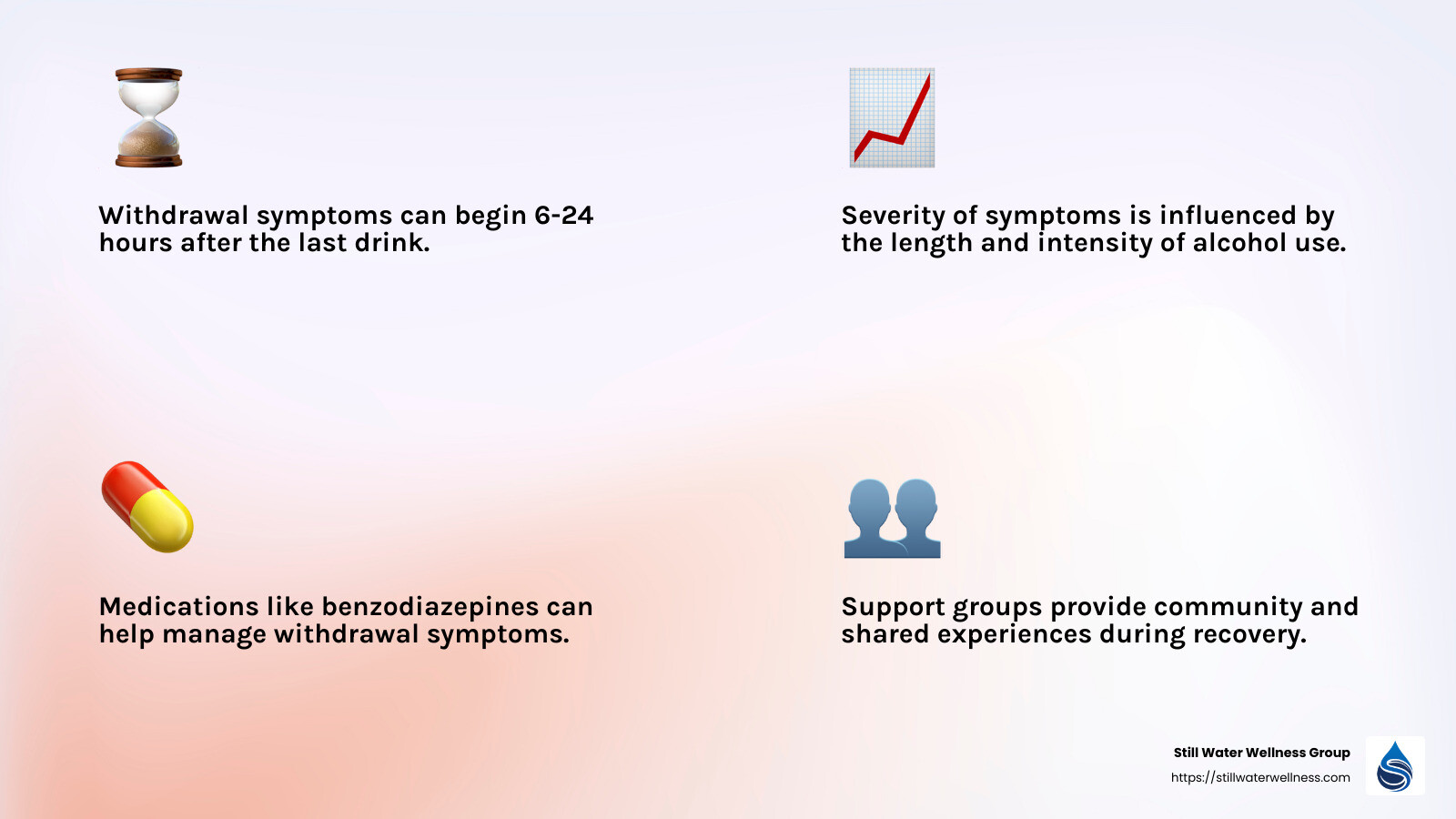 Understanding the stages of alcohol withdrawal can guide your recovery journey. - how long does alcohol detox symptoms last infographic 4_facts_emoji_light-gradient