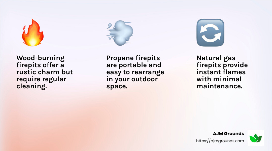 Raised firepits are ideal for social gatherings, offering both form and function. - firepit installation infographic 3_facts_emoji_light-gradient