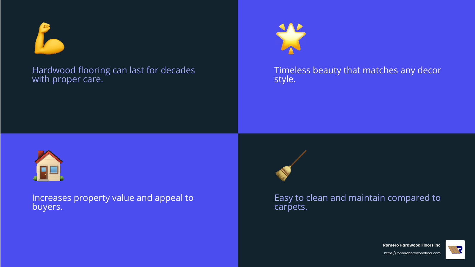 Hardwood floors are easy to clean and maintain - Hardwood Flooring Salem MA infographic 4_facts_emoji_blue