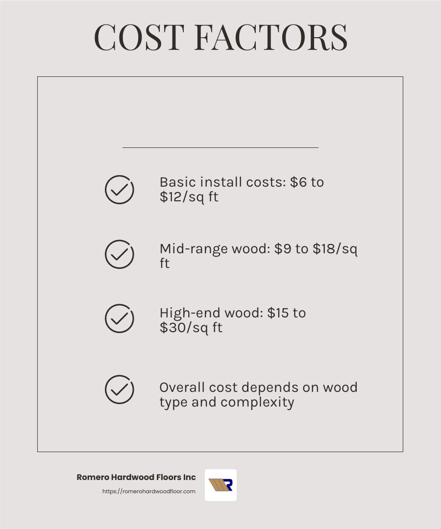 Cost range for hardwood floor installation - Hardwood Flooring Salem MA infographic checklist-light-beige