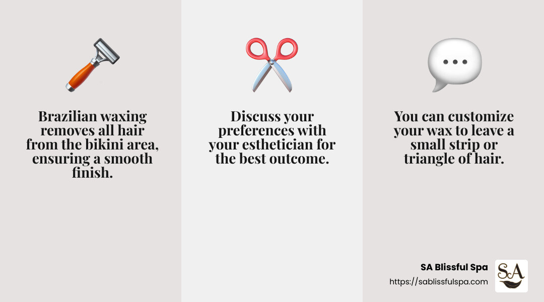 Communication with your esthetician is key - Brazilian Wax Near Me infographic 3_facts_emoji_grey