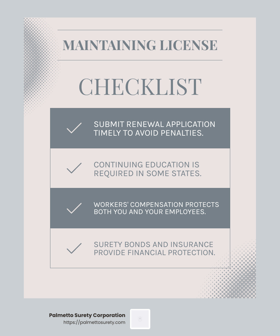 Constructing success: a guide to obtaining your contractor license 6 Surety bonds provide financial protection and ensure compliance with state regulations. - construction contractor license infographic checklist-light-blue-grey