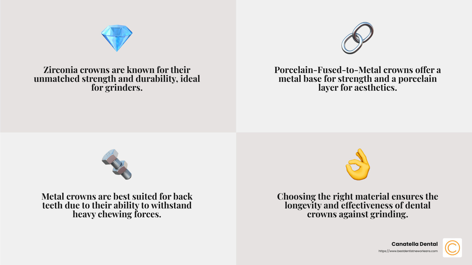 Choosing the Right Crown Material - dental crowns for grinding teeth infographic 4_facts_emoji_grey
