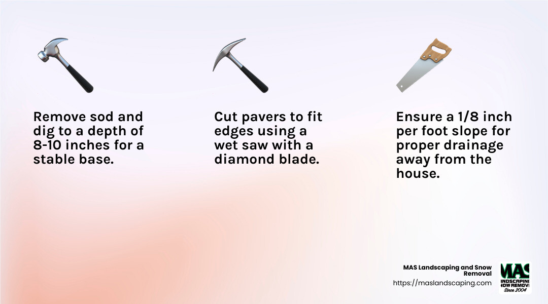 Polymeric sand locking pavers - installing a patio infographic 3_facts_emoji_light-gradient