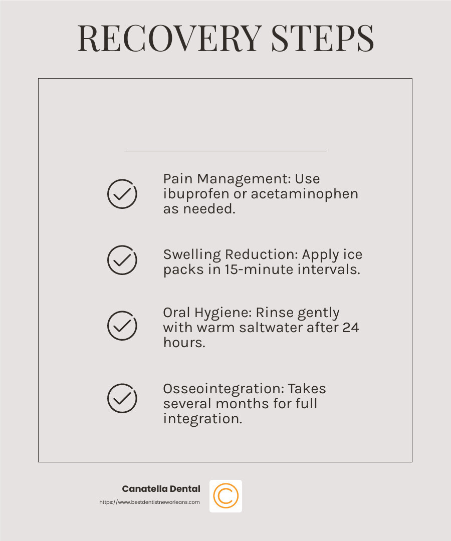 Dental implant recovery steps infographic Dental implant recovery steps infographic