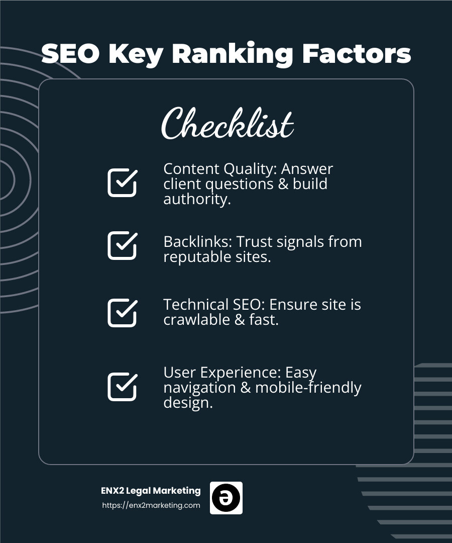 SEO Ranking Factors - Law firm SEO tips infographic checklist-dark-blue