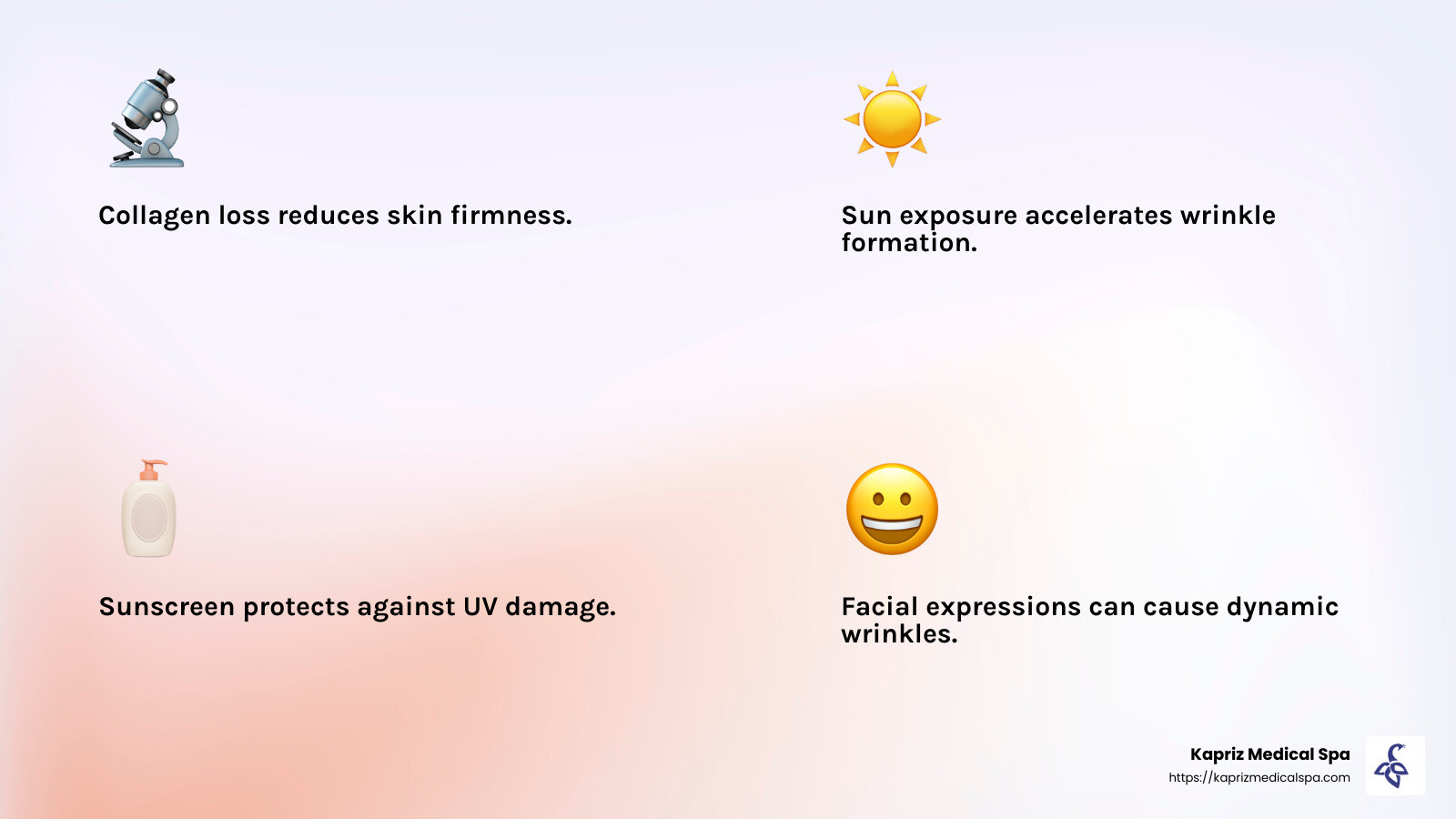 Understanding Wrinkles - how to get rid of forehead wrinkles infographic 4_facts_emoji_light-gradient
