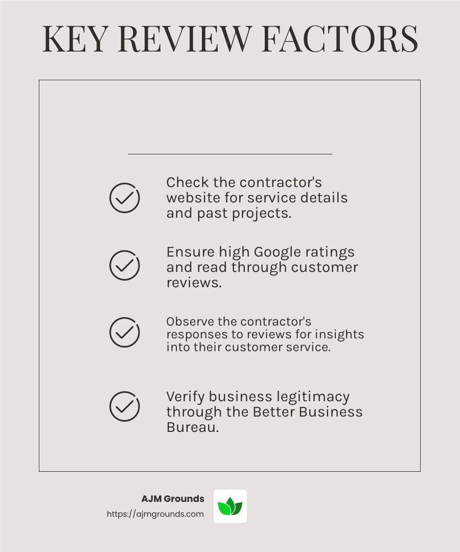 Google reviews are crucial for understanding customer satisfaction - hardscaping contractor infographic checklist-light-beige