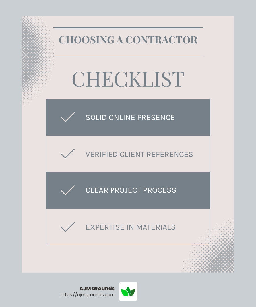 Effective communication ensures a smooth project execution - hardscaping contractor infographic checklist-light-blue-grey