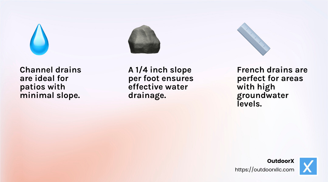 Choosing the Right Drain for Your Patio - adding a drain to a concrete patio infographic 3_facts_emoji_light-gradient
