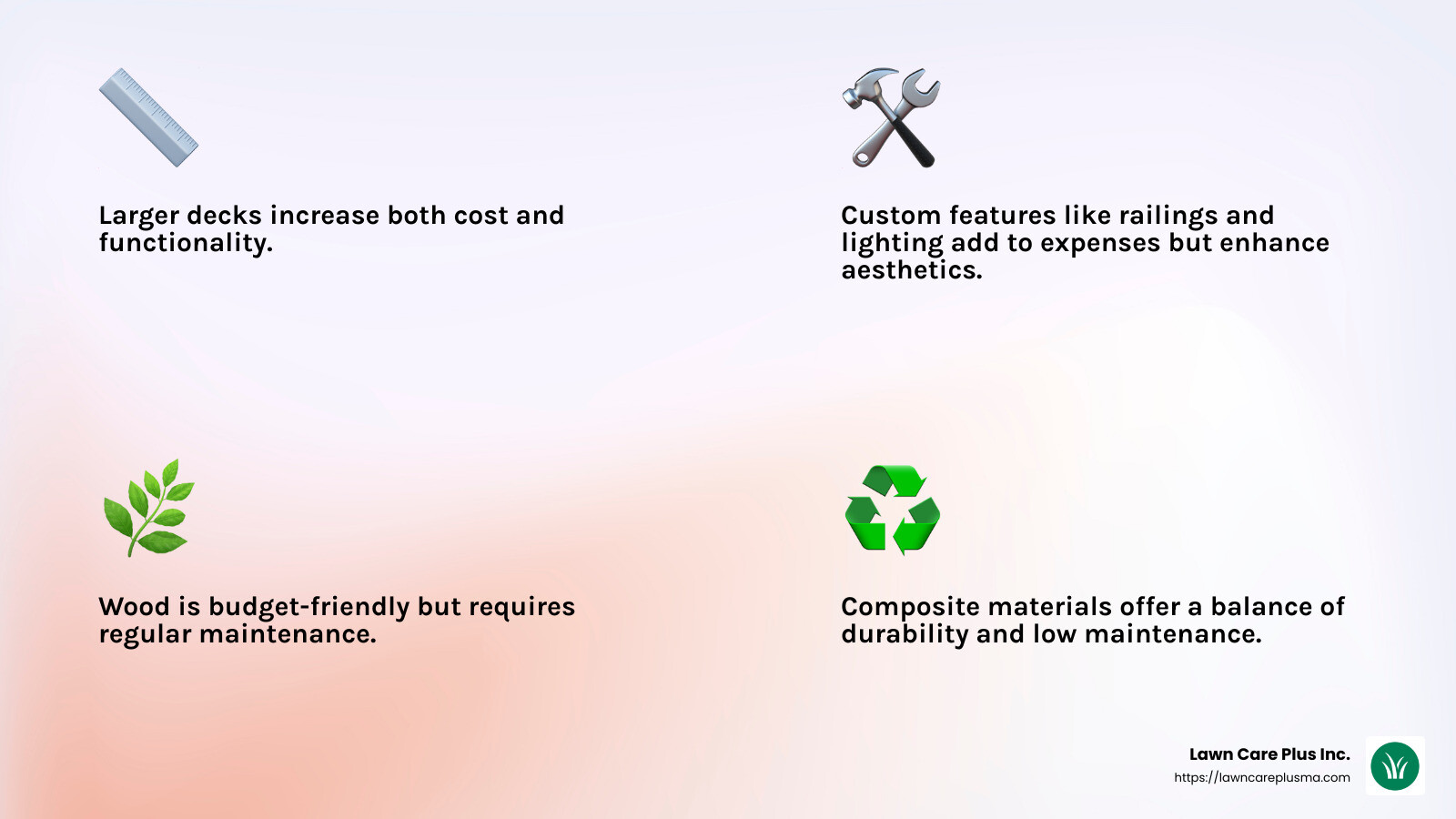Deck Building Cost Factors - deck builders near me infographic 4_facts_emoji_light-gradient