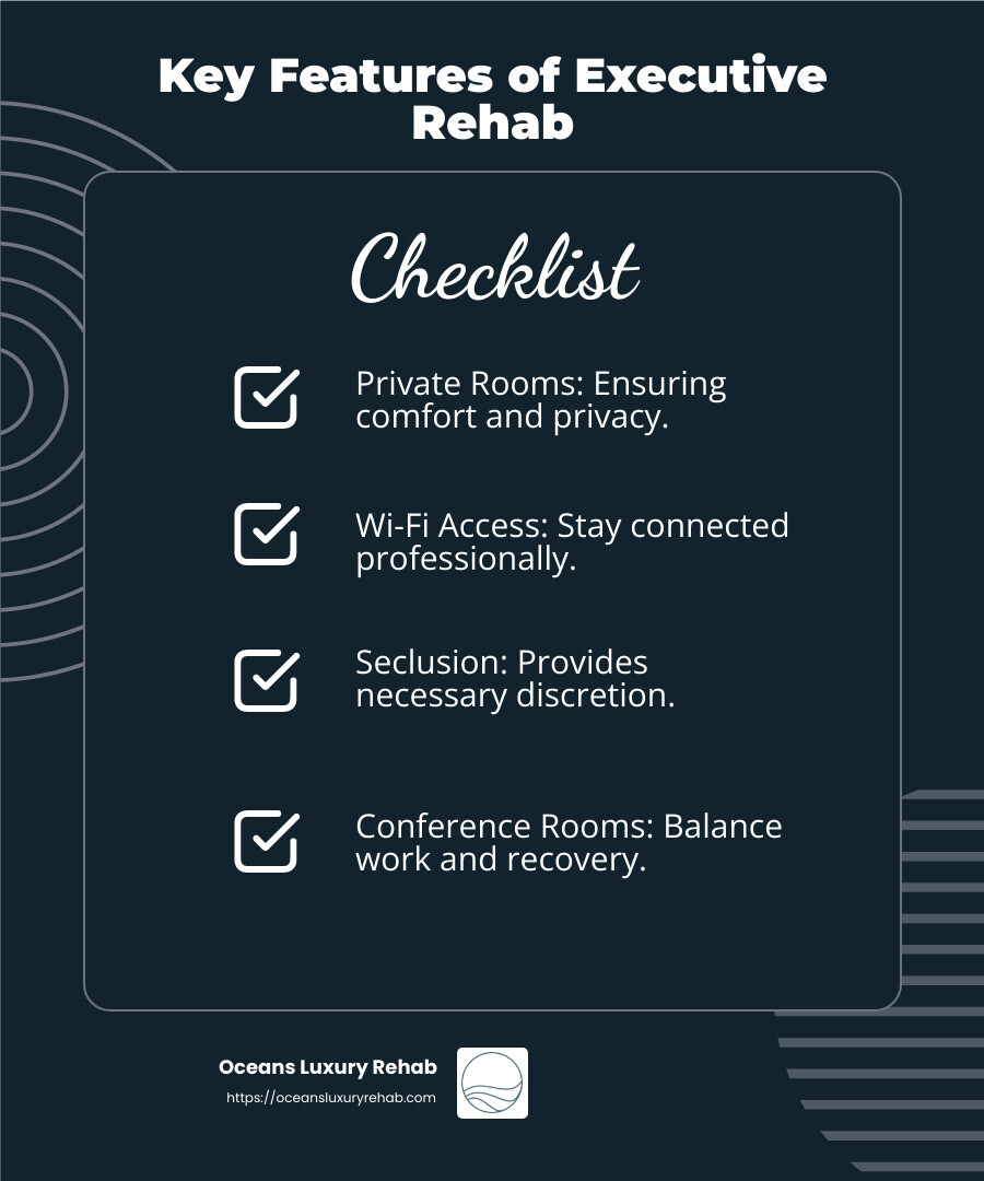 Confidentiality is crucial in executive rehab programs. - Executive & Professional Rehab Options infographic checklist-dark-blue