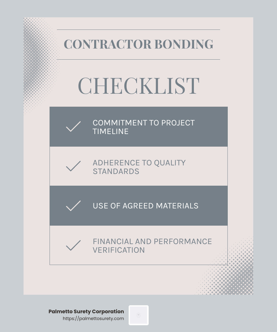 Contractor commitment infographic - bonding construction work infographic checklist-light-blue-grey Contractor commitment infographic - bonding construction work infographic checklist-light-blue-grey