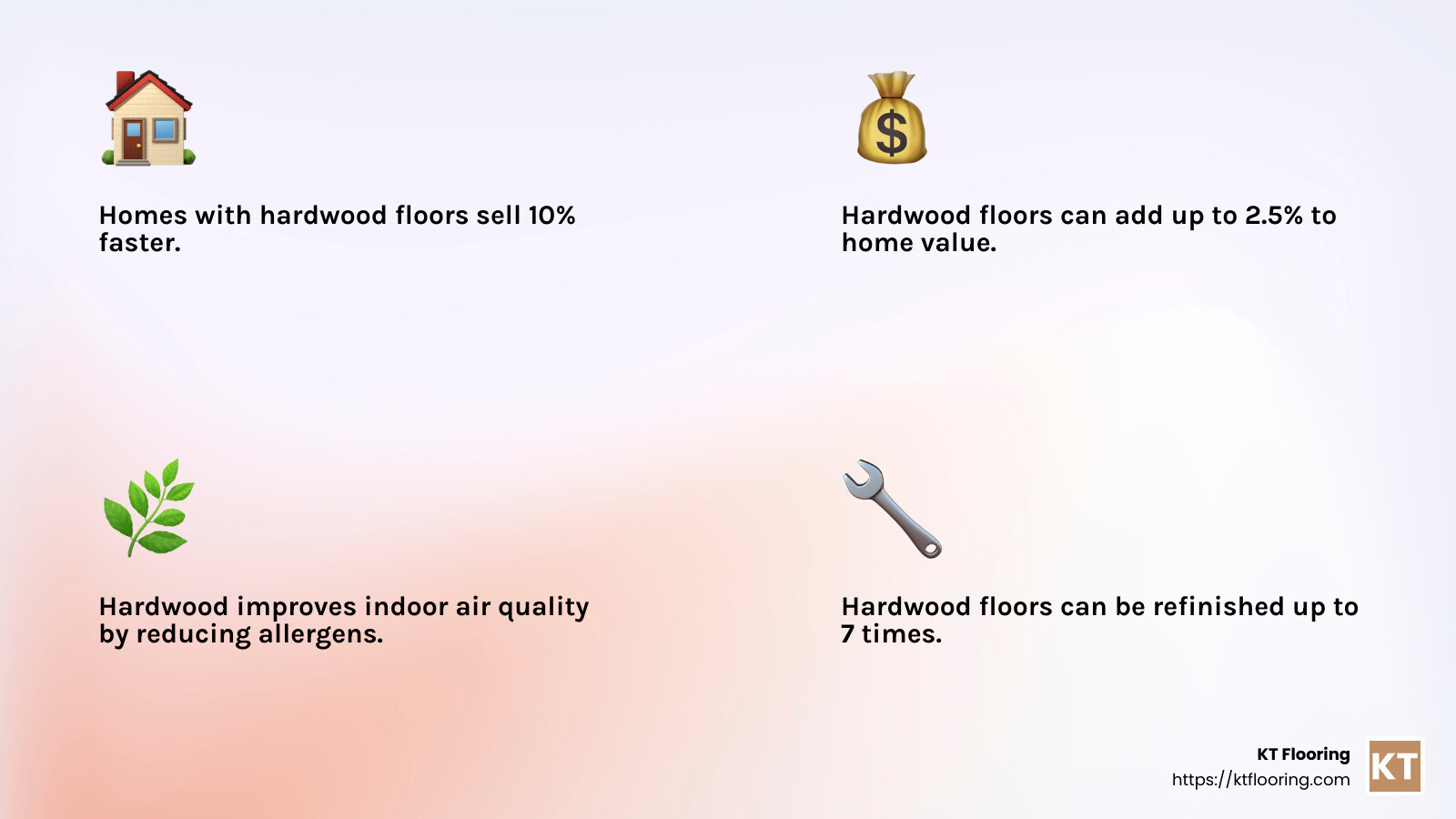 Hardwood flooring improves home value - hardwood flooring bedford nh infographic 4_facts_emoji_light-gradient