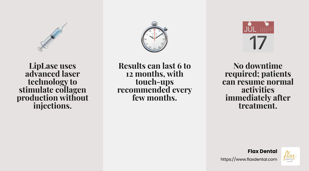 LipLase Treatment Benefits