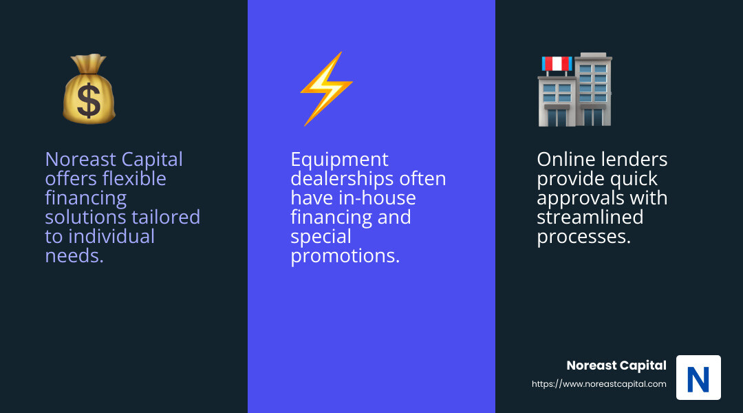 16c9e7f1986486a0c605c055e9425dd67cd630dd Navigating Tractor Financing: Options That Won't Plow Your Budget Explore budget-friendly tractor financing options, leasing benefits, and loan tips to maximize cash flow and make informed decisions. Tractor financing infographic - tractor financing options infographic 3_facts_emoji_blue