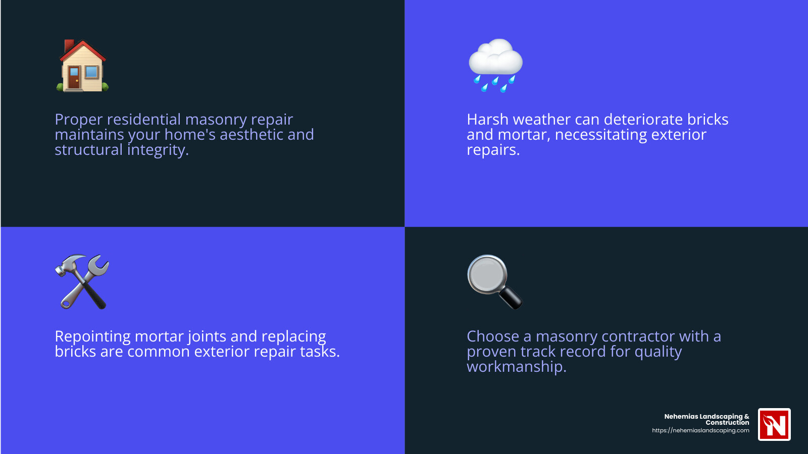 High-quality masonry repair services ensure the longevity and beauty of your home. - brick masonry repair near me infographic 4_facts_emoji_blue
