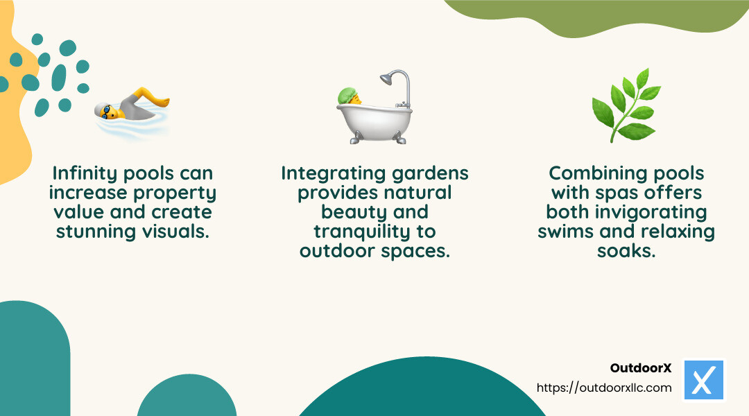 Pools and spas can significantly boost your property's value and offer a leisure hub for family and friends. - Luxury outdoor spaces infographic 3_facts_emoji_nature