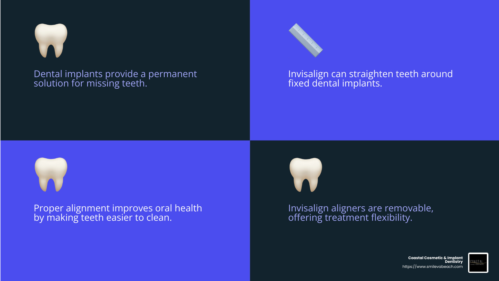 Benefits of Invisalign and Implants