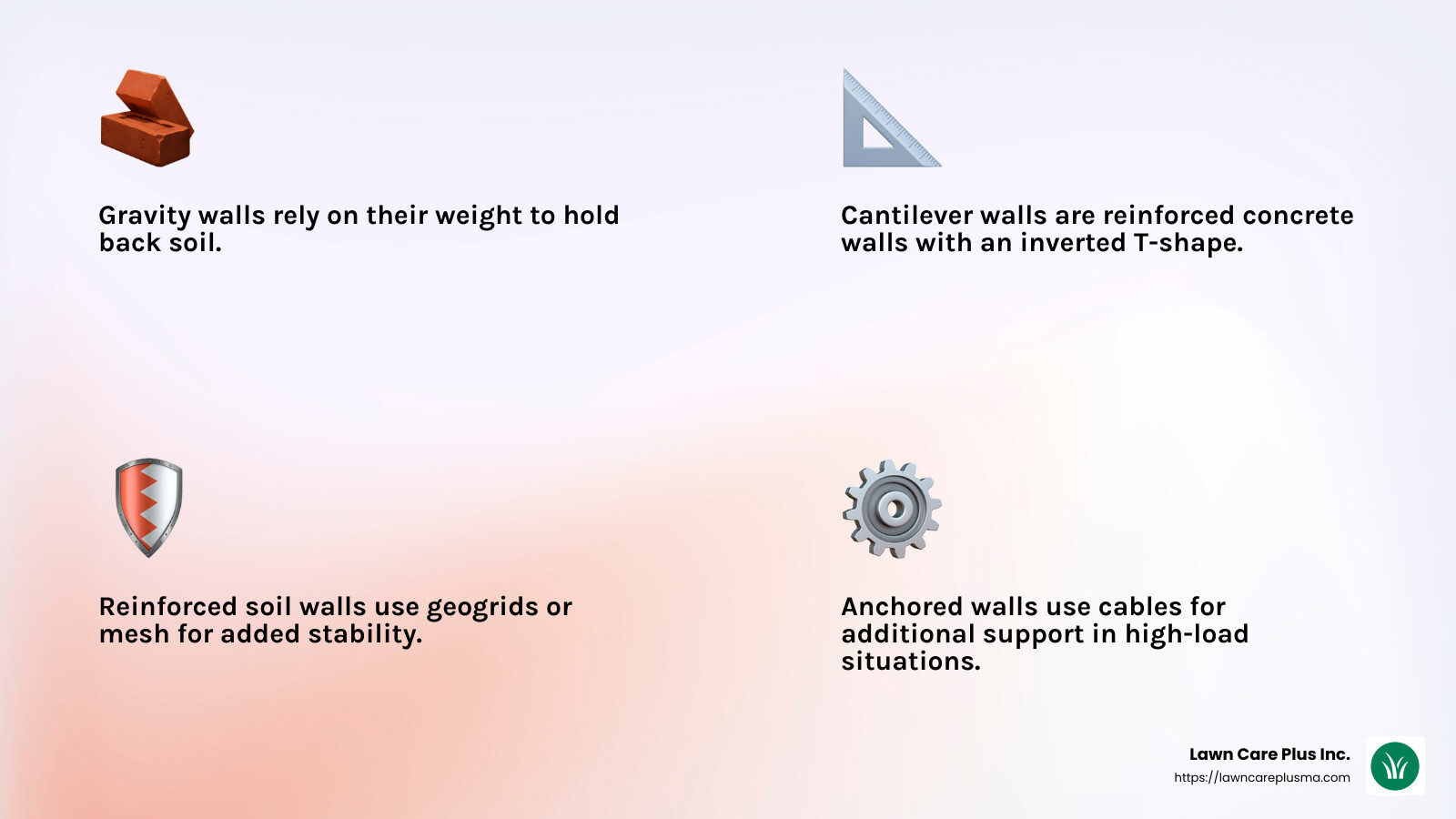 Diagram of different types of retaining walls - retaining wall infographic 4_facts_emoji_light-gradient