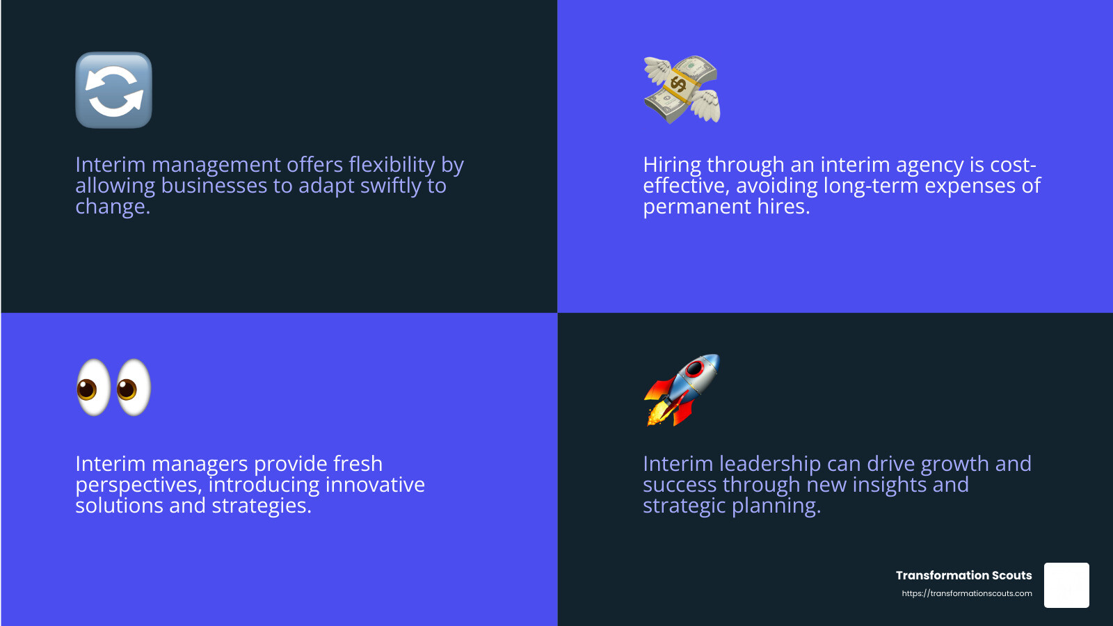 Interim management brings flexibility and cost-effectiveness with fresh perspectives. - interim management agency infographic 4_facts_emoji_blue Interim management brings flexibility and cost-effectiveness with fresh perspectives. - interim management agency infographic 4_facts_emoji_blue