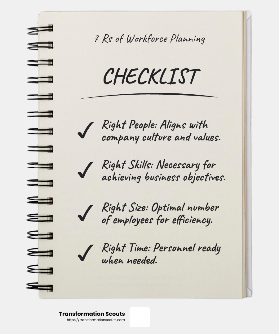 Strategic workforce planning helps ensure optimal staffing across various parameters. - strategic workforce planning infographic checklist-notebook