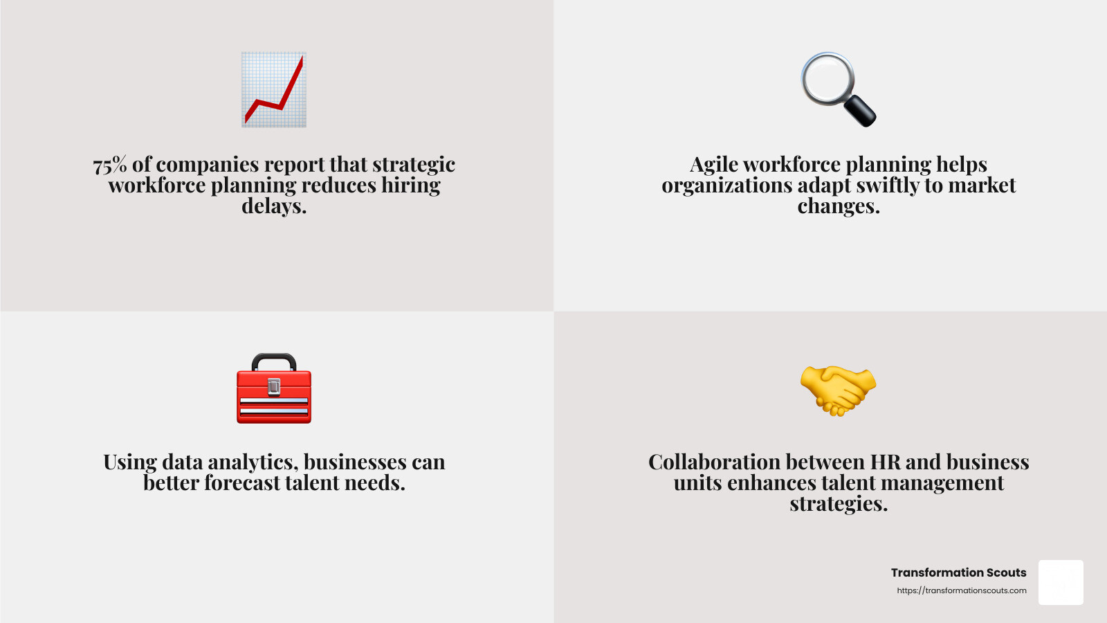 Strategic Workforce Planning Benefits - strategic workforce planning infographic 4_facts_emoji_grey
