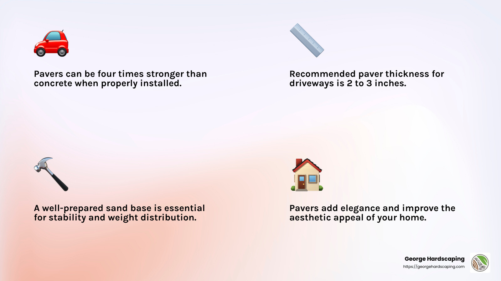 Paver strength infographic - can pavers be used for a driveway infographic 4_facts_emoji_light-gradient