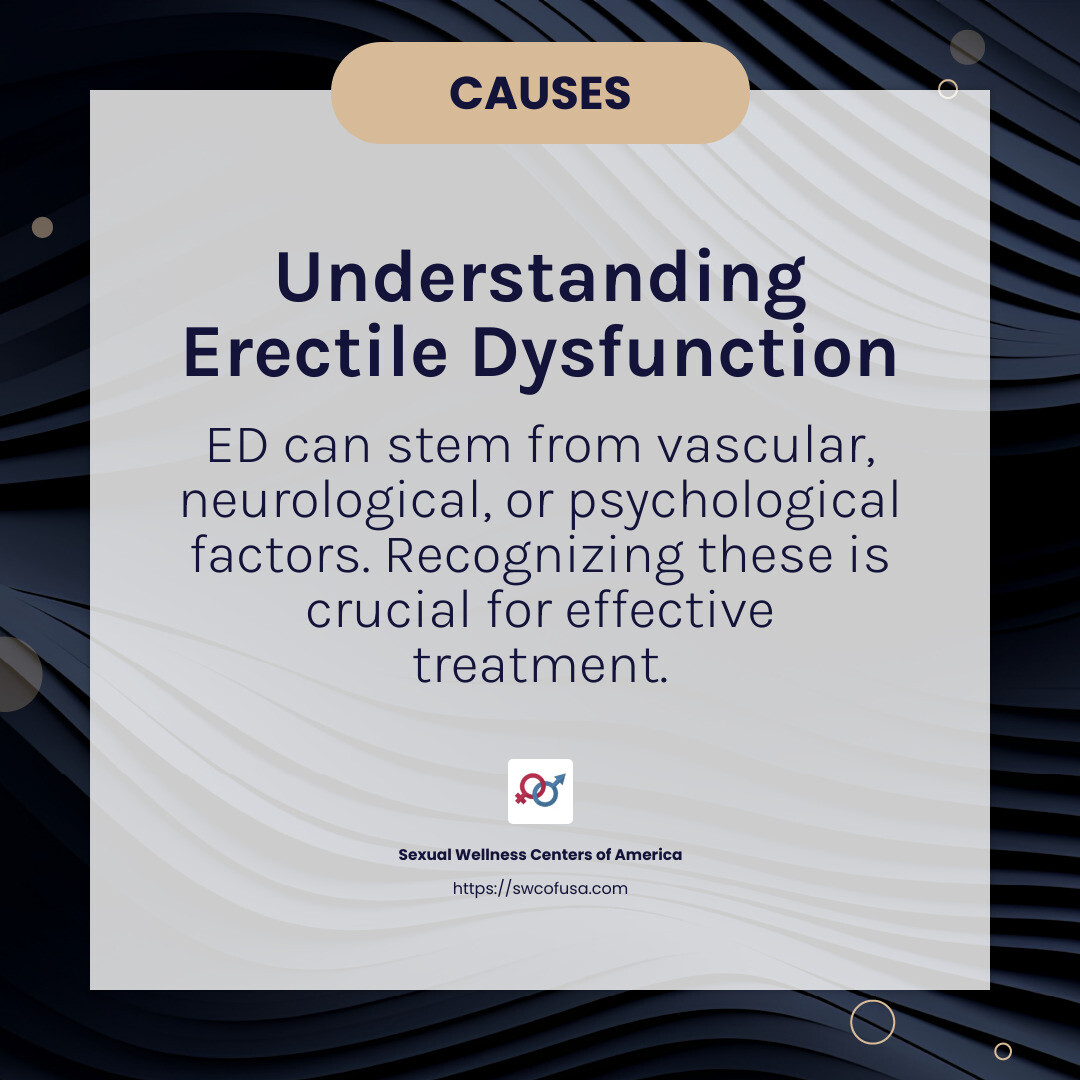 Erectile Dysfunction Remedies: Enhance Your Sexual Health