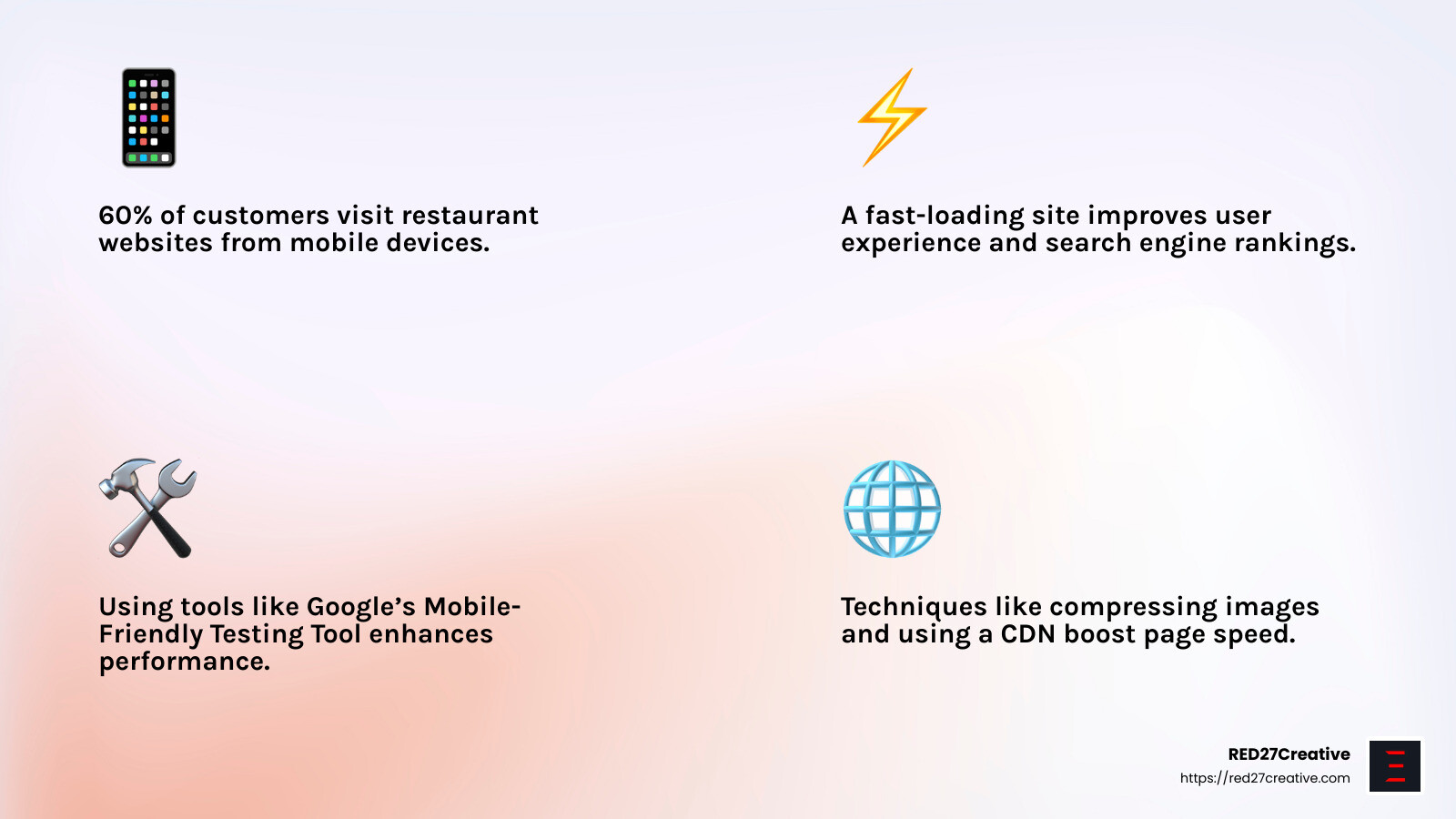 From Search to Supper: SEO Marketing Strategies for Restaurants • SEO marketing for restaurants • RED27Creative 60% of customers visit restaurant websites from mobile devices - SEO marketing for restaurants infographic 4_facts_emoji_light-gradient