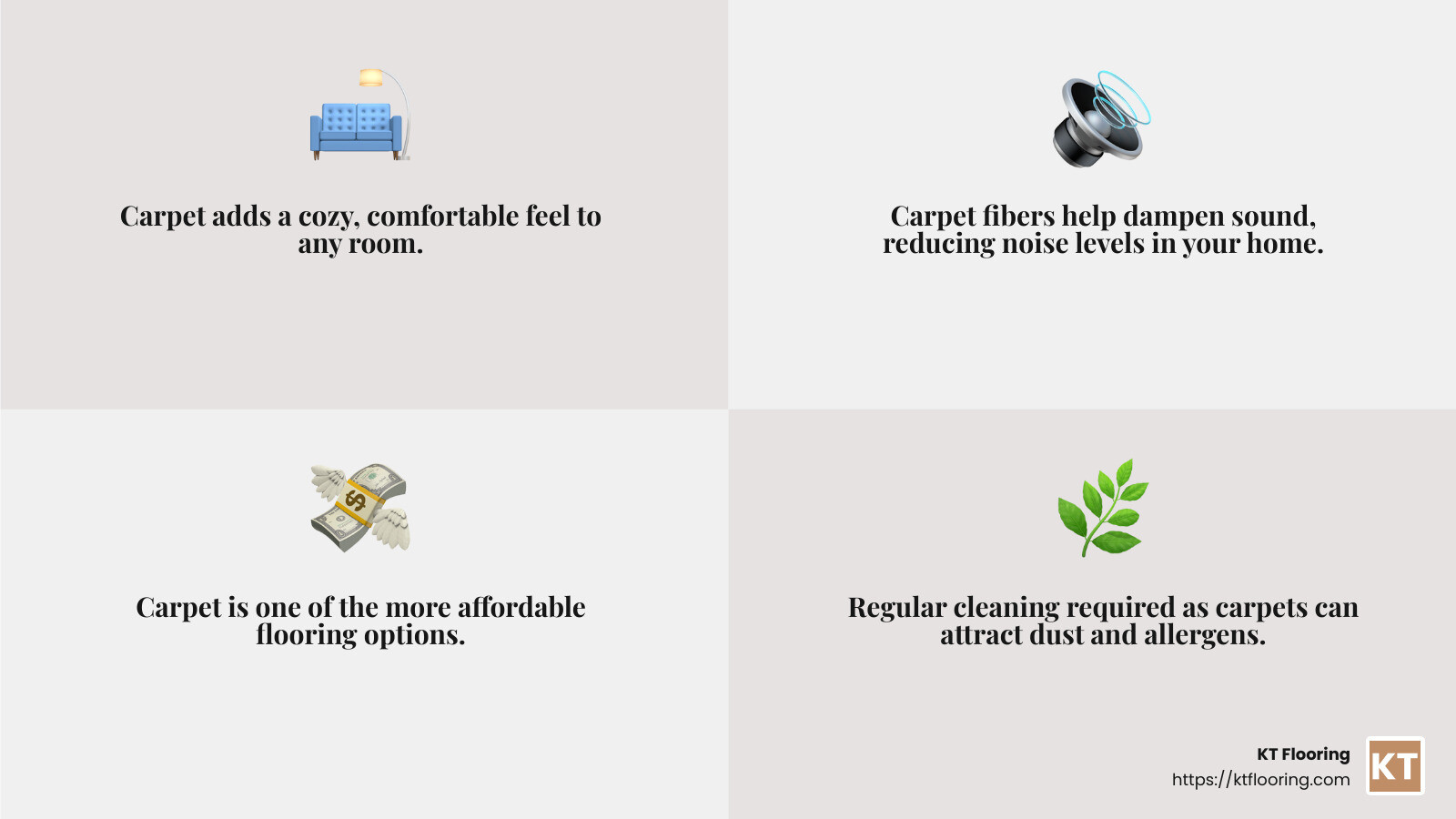Carpet Flooring - Cost-Effective and Comfortable - flooring types infographic 4_facts_emoji_grey
