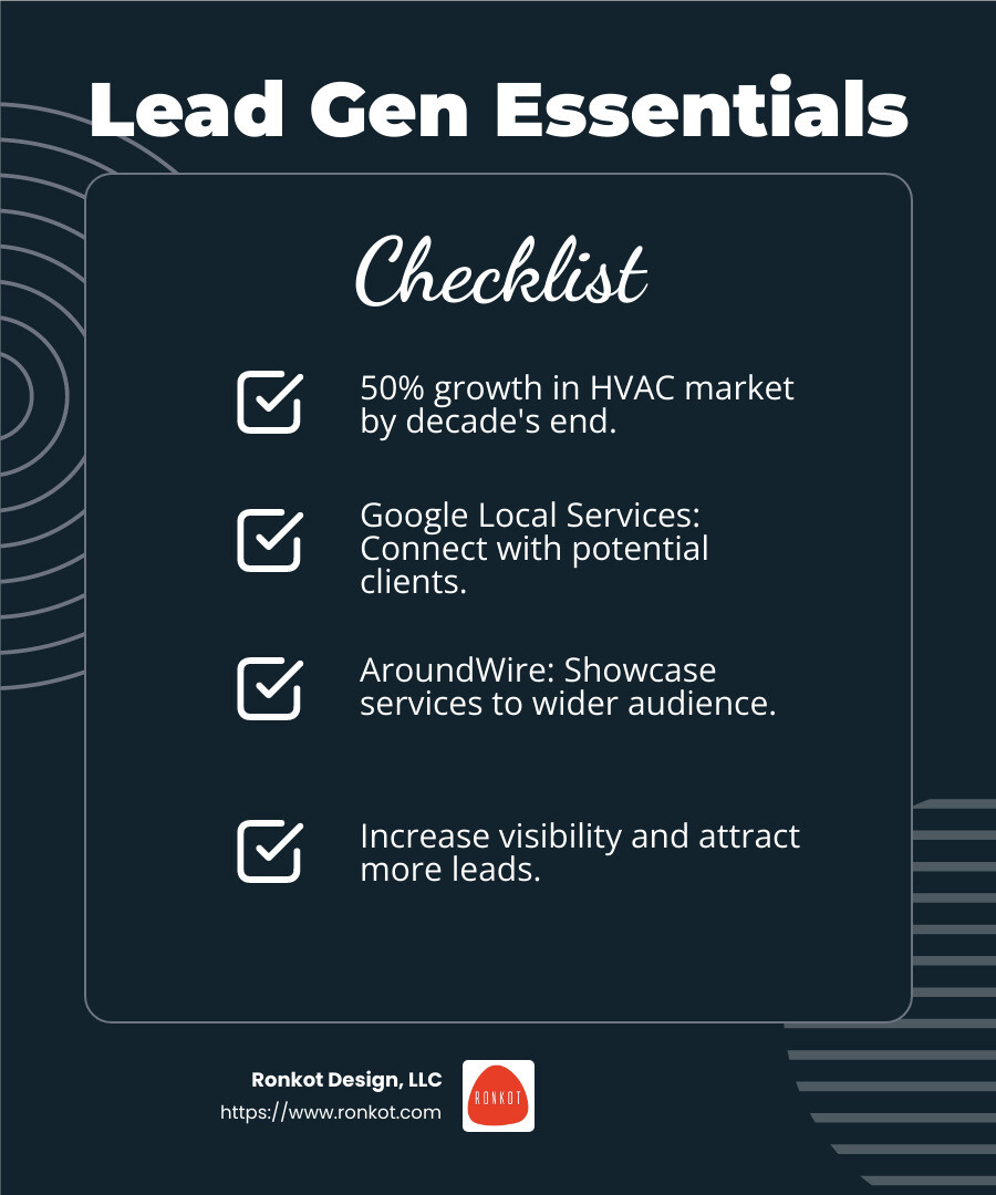 Lead generation platforms can connect you with potential clients actively searching for HVAC services. - how to generate hvac leads infographic checklist-dark-blue
