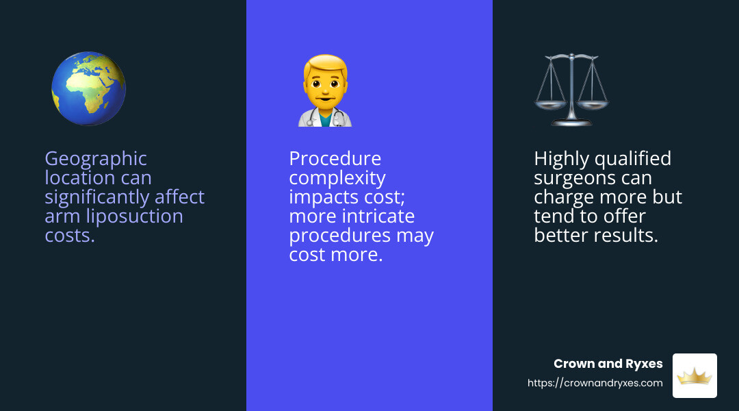 Factors influencing liposuction cost - arm liposuction cost infographic 3_facts_emoji_blue