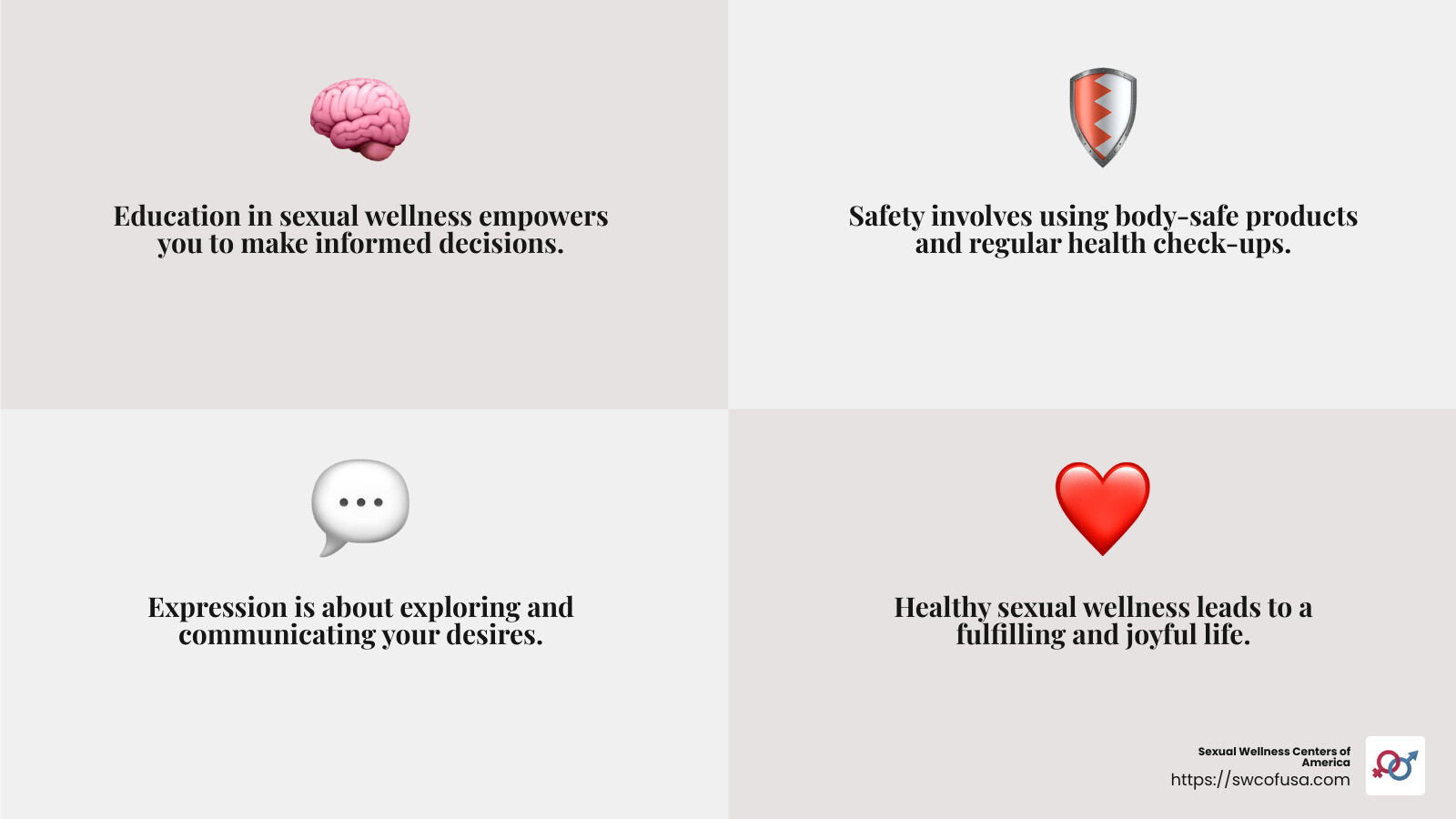 Empowering yourself with knowledge is the first step to better sexual wellness. - sexual wellness near me infographic 4_facts_emoji_grey Empowering yourself with knowledge is the first step to better sexual wellness. - sexual wellness near me infographic 4_facts_emoji_grey