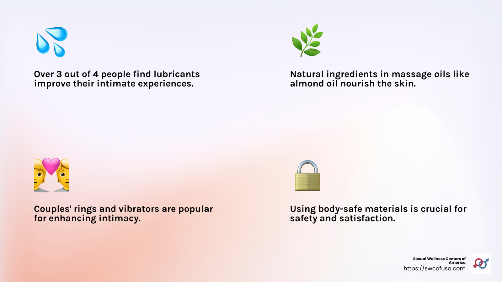 Statistics on popular sexual wellness products - sexual wellness near me infographic 4_facts_emoji_light-gradient Statistics on popular sexual wellness products - sexual wellness near me infographic 4_facts_emoji_light-gradient