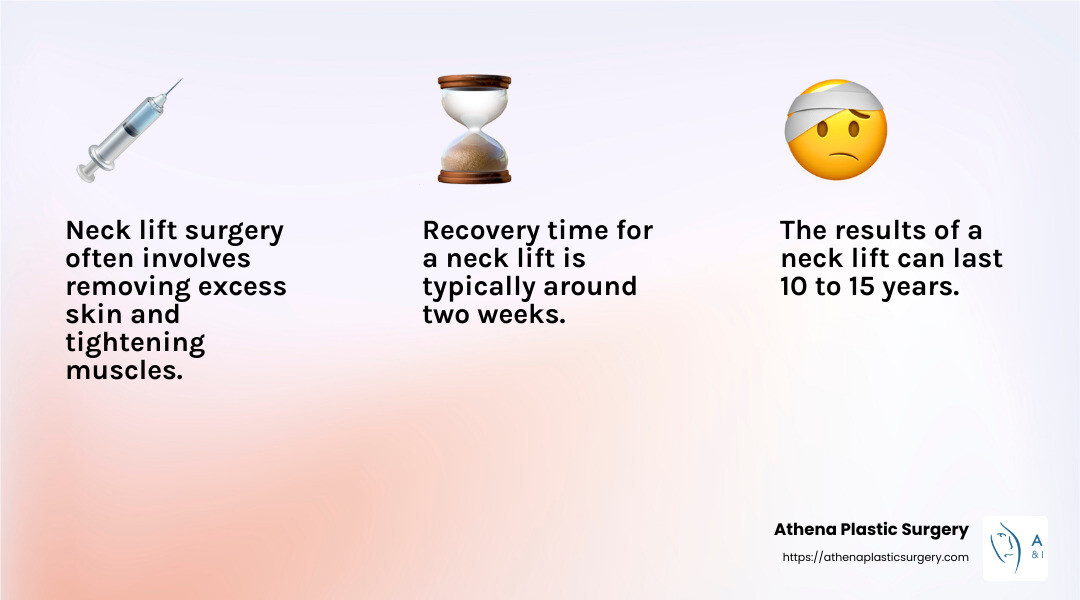Price Tag on Perfection: Understanding Neck Lift Costs 4 Stat about neck lift results - Neck lift surgery cost infographic 3_facts_emoji_light-gradient