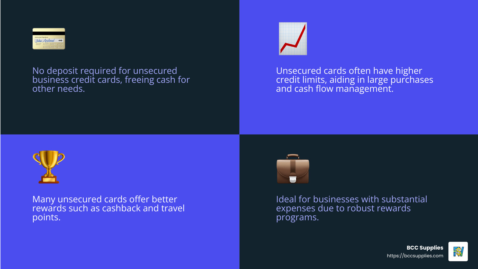 Credit card rewards infographic - Secure And Unsecure Business Credit Cards infographic 4_facts_emoji_blue