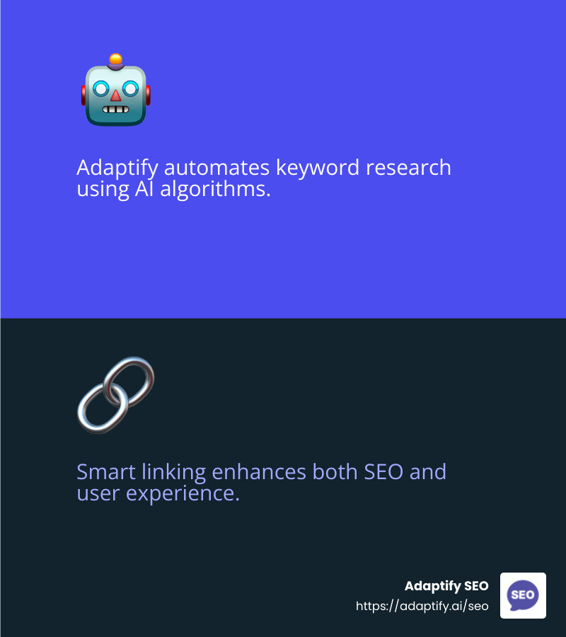 Adaptify's AI solutions and unique features - SEO content automation AI infographic 2_facts_emoji_blue